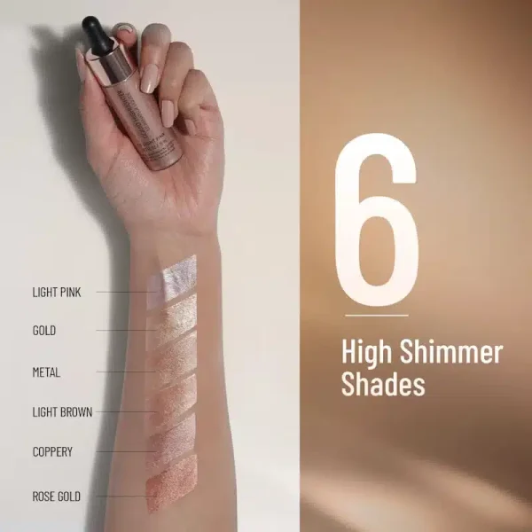 Swiss Beauty Liquid Highlighter